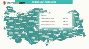 Samsun’da yapılan aşı sayısı 400 bini geçti