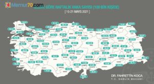 Samsun’daki Kovid-19 vaka düşüşü kesintiye uğradı