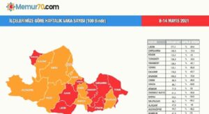 Turuncu şehrin kırmızı ilçeleri