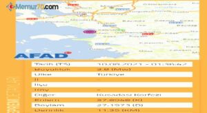 Kuşadası’nda 3.8 şiddetinde deprem