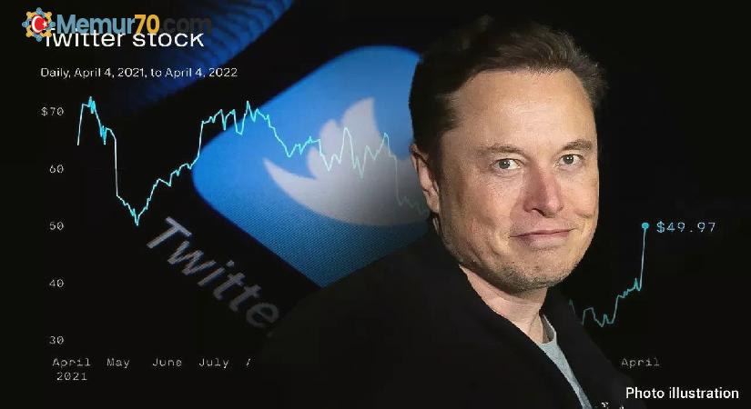 Elon Musk, Twitter’ı SEC’e şikayet etti