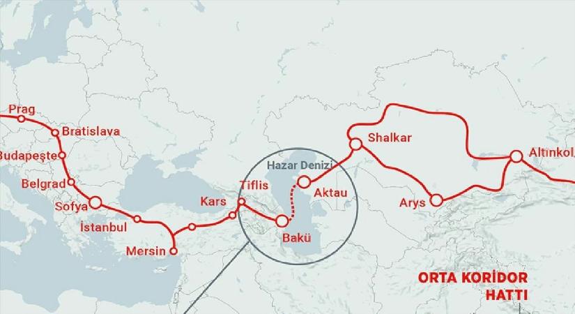Küresel ulaşımın yol haritasını belirleyecek forum gelecek hafta İstanbul’da düzenlenecek