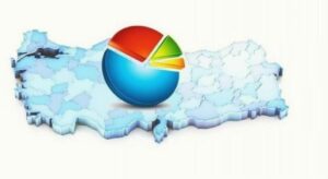 Dikkat çeken anket: İşte Türkiye’nin en büyük sorunu