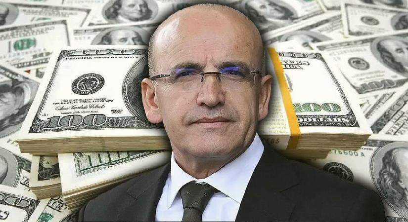 Türkiye’ye 500 milyon dolarlık dış finansman